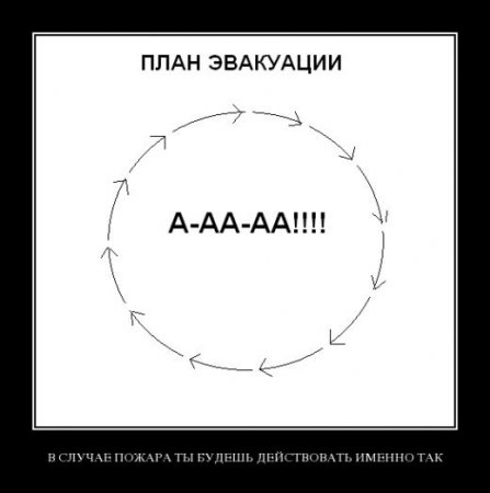 Самые новые демотиваторы