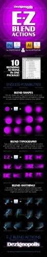 Ez Blend actions Ez Blend actions