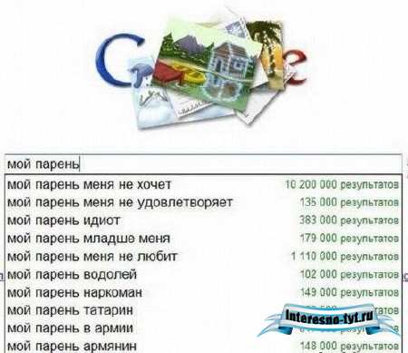 Фото приколы - Что люди ищут в Google?