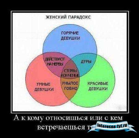 Демотиваторы с нашими любимыми девушками! (Ноябрь 2011)