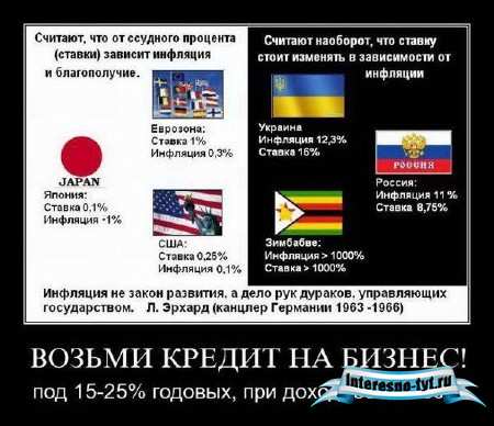 Пак демотиваторов 2500 штук (2012)