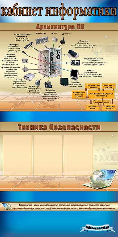 Оформление кабинета информатики в школе