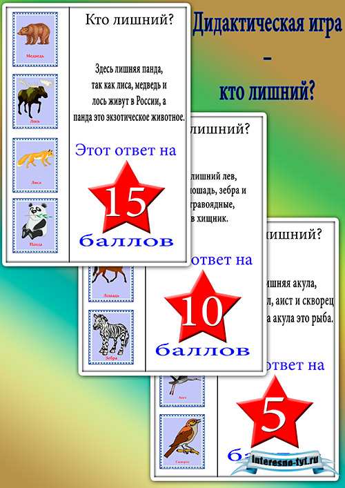 Дидактическая игра - Кто лишний