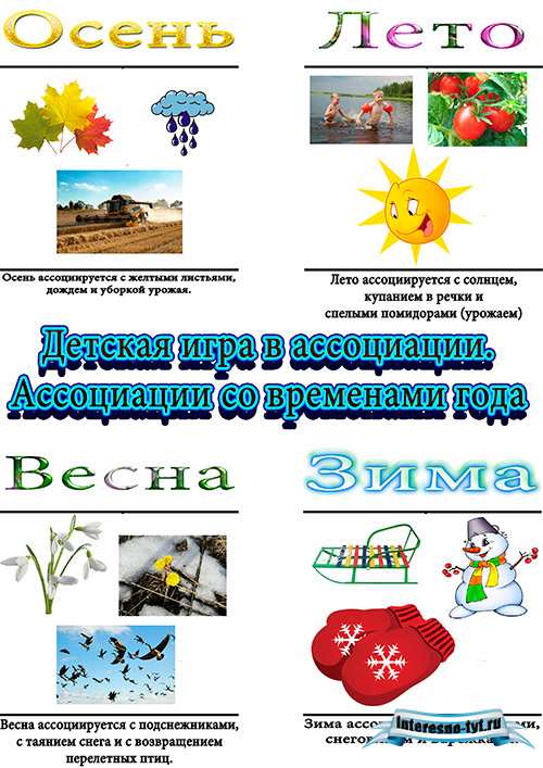 Дидактическая игра - Ассоциации времена года