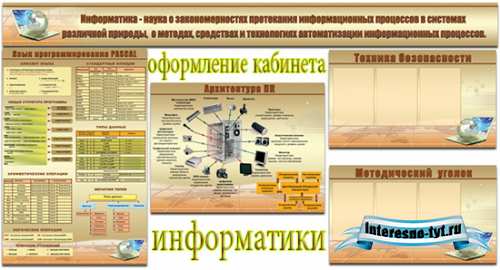 Оформление кабинета информатики в школе