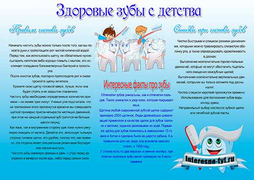 Стенгазеты для детей – Здоровые и крепкие зубы